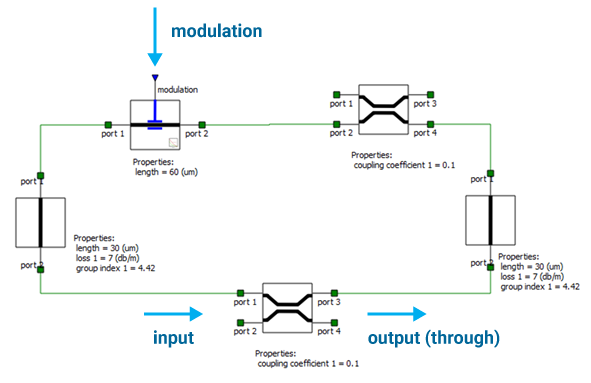 wp 4 fig1a