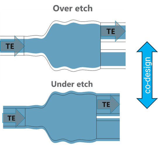 lumerical fdtd examples